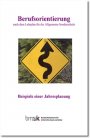 Vorschau Beispiele einer Jahresplanung